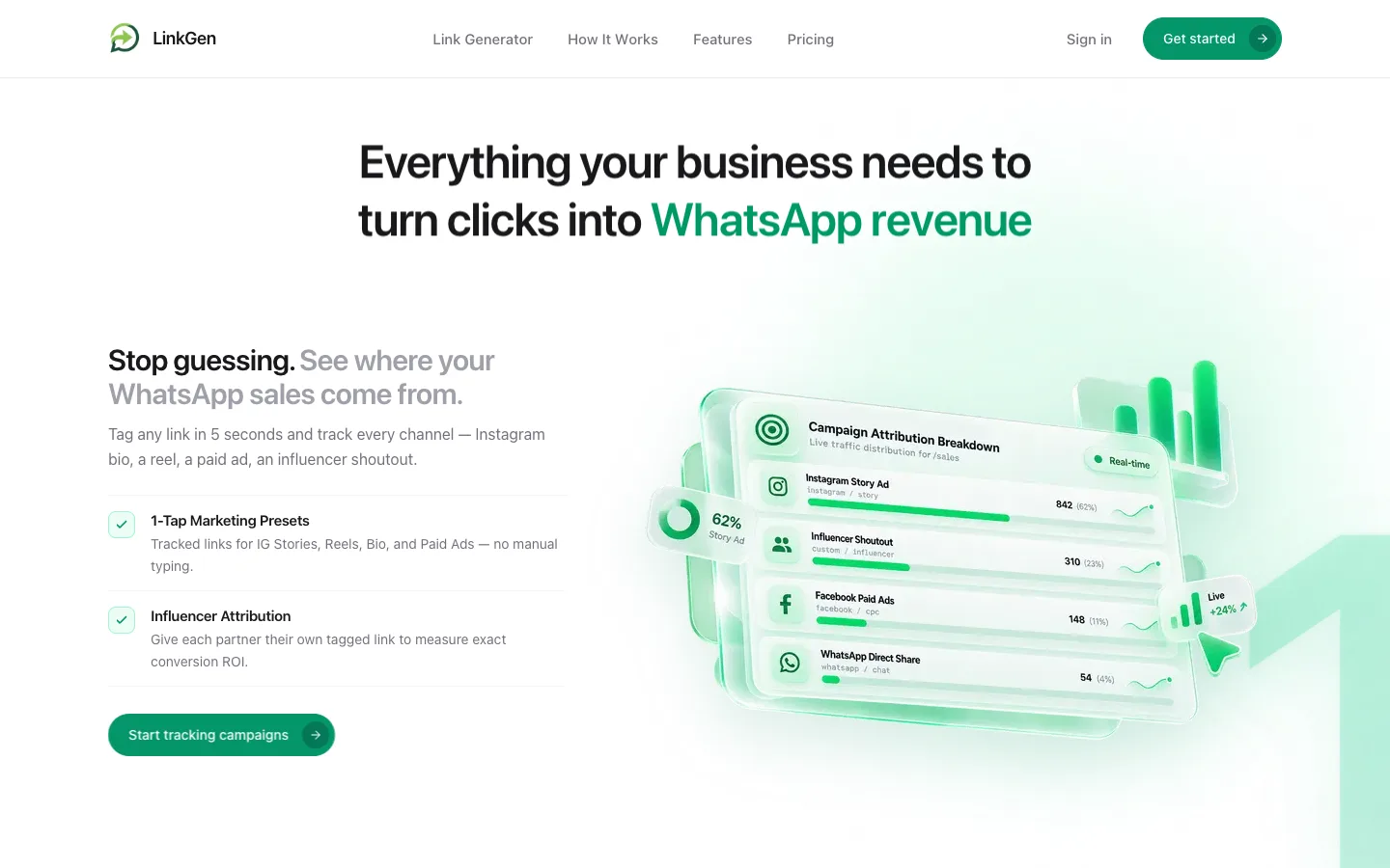 LinkGen — WhatsApp Link & Attribution Platform screenshot 4